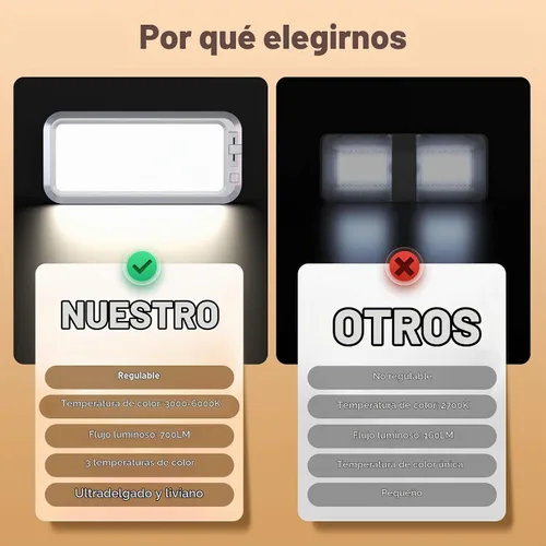 Vista 5 de BlueFire Paquete de 4 luces de techo para caravana, luces LED de cúpula 3 colores Tem- 2PCS