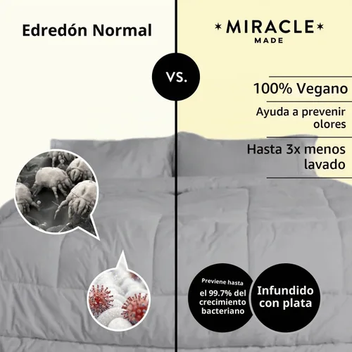 Vista 5 de Miracle Made Edredón para todas las estaciones, tela de algodón transpirable tratada en plata, resistente al pelo de las mascotas, ropa de cama