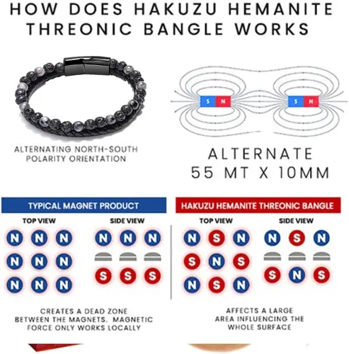 Vista 7 de Humanic+ Pro MAXHematie - Pulseras de cuentas, Humanic+ MAXHematie - Pulseras de cuentas, Humanic+ Brazaletes Termogénicos para Mujeres Hombres