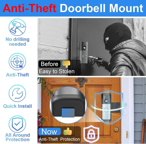 Vista 3 de Soporte antirrobo para timbre compatible con Ring 2026 Battery Doorbell/Plus/Pro, sin taladro, soporte inalámbrico para cámara de video con cubierta