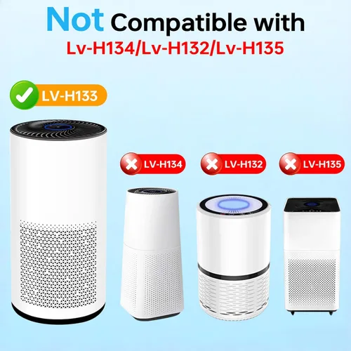 Vista 3 de Lv-H133 - Filtro de repuesto solo compatible con filtro LEVOIT LV-H133, filtro medio eficiente y juego de filtros de carbón activado, LV-H133-RF