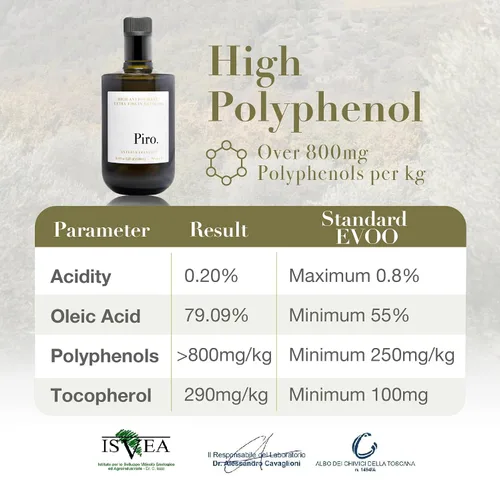 Vista 5 de Piro Aceite de oliva virgen extra prémium prensado en frío, cosecha temprana, recogido a mano, aceite de oliva italiano rico en polifenoles