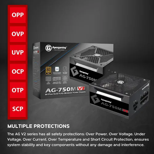 Vista 9 de Apexgaming AG-750M V2 750Watt 80PLUS Gold Fuente de alimentación totalmente modular