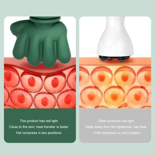 Vista 8 de Masajeador Inteligente de Cuello, Cuello y Hombro, 2026 Masajeadores Portátiles de Mano para Hombro y Espalda, Masajeador Cervical, Masajeadores