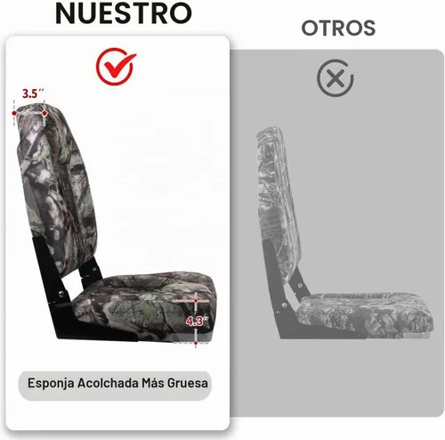 Vista 5 de Seamander - Paquete de 2 asientos de barco con respaldo alto de 23.5 pulgadas, asientos plegables para barco con bolsillo trasero, bisagras