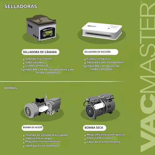 Vista 5 de Sellador al vacío con cámara VacMaster VP230
