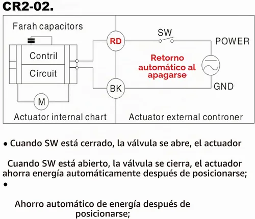 Vista 8 de 1/2" 3/4" 1" 110-230VAC Válvula de Bola Eléctrica Motorizada Normalmente Cerrada/Abierta CF8/Acero Inoxidable 304 Con Enchufe de EE. UU.