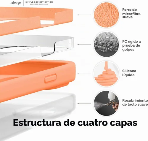Vista 5 de elago Funda de silicona líquida prémium para iPhone 14 Pro Max
