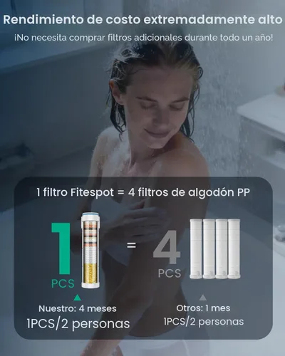 Vista 3 de Filtered Shower Head with Handheld with 4PCS Filters, High Pressure 4 Spray Modes Shower heads with Filter, IronDrops Water Softener Filter for Hard