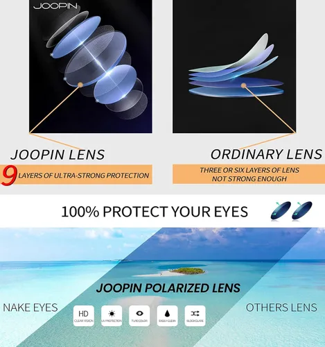 Vista 5 de Gafas de sol Joopin polarizadas, estilo Lennon, redondas, gafas de sol estilo hippy redondas para mujer y hombre