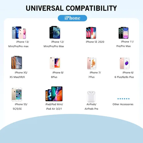 Vista 2 de Cargador de iPhone de 10 pies, bloque de carga rápida para iPhone de doble puerto USB, adaptador de enchufe de pared de 2 paquetes y cable de carga