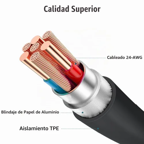 Vista 4 de Samsung 25W tipo C cargador rápido para Galaxy A17 A16 A15 A14 A36 A35 A32