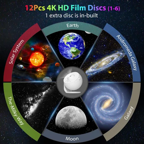 Vista 3 de Proyector de galaxia para dormitorio, proyector de estrellas de imagen HD, luz de galaxia con perilla ajustable, 13 discos de película, planetario