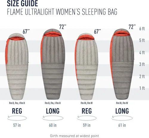 Vista 7 de Sea to Summit Flame - Saco de dormir ultraligero para mujer