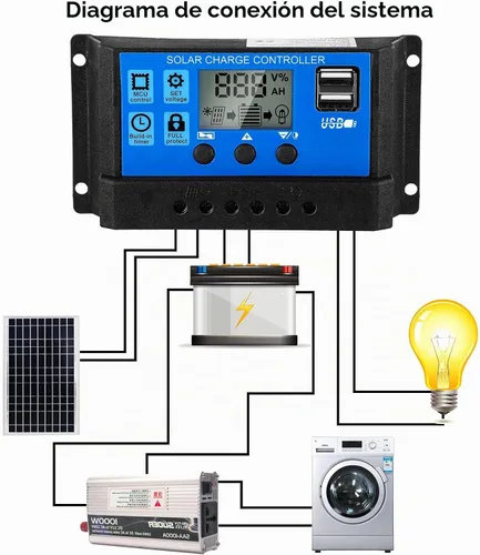 Vista 3 de Controlador de batería solar de 12 V/24 V, controlador de carga de panel solar de tierra, regulador de control de panel solar con pantalla LCD