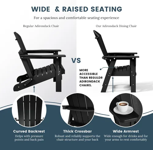 Vista 4 de HDPE Laguna Adirondack - Silla de comedor casual para patio, color negro
