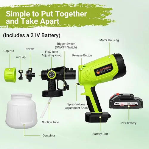 Vista 2 de Pulverizador de pintura, pistola de pintura eléctrica con recipiente de 33.8 fl oz, 5 boquillas y 3 patrones, flujo de aire ajustable para pintura