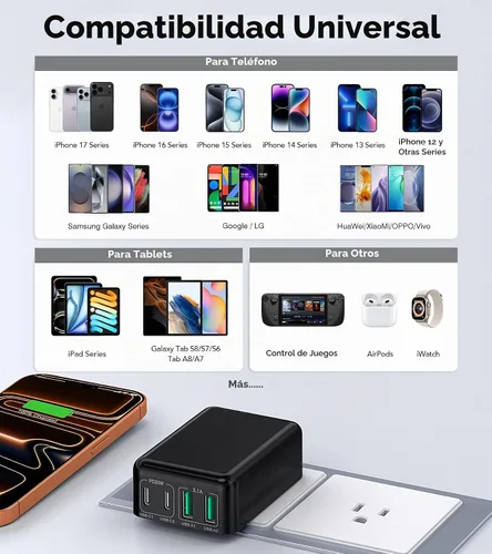 Vista 4 de [Paquete de 2] Cargador de pared plano multipuerto USB-C de 40 W, bloque