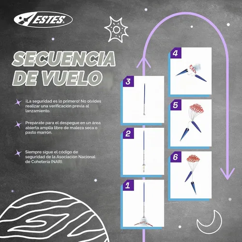 Vista 6 de Estes 1295 Mean Machine - Kit de construcción de cohetes, kit avanzado de modelo de cohete volador para mayores de 10 años