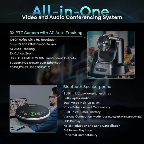 Vista 5 de TONGVEO Sistema de cámara de conferencia PTZ con seguimiento automático AI con micrófonos Bluetooth, zoom óptico 3X USB3.0 1080P 60fps, solución