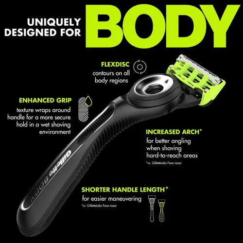 Vista 5 de Gillette Labs Body + Intimate Razor For Men Handle + 4 recambios de cuchilla, funda de viaje