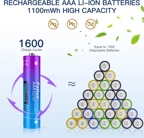 Vista 3 de Pallus Baterías AA AAA recargables de 1.5 V, paquete de 4 pilas AA y 4 pilas AAA recargables de iones de litio con cargador combinado
