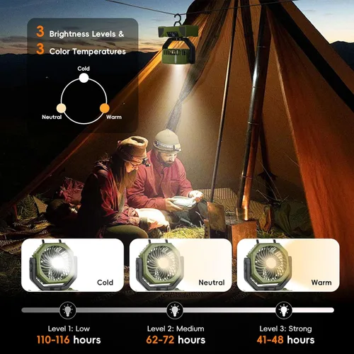Vista 4 de Ventilador de camping portátil de 20000mAh, ventilador recargable alimentado por batería con control remoto y oscilación, pantalla LED, luz