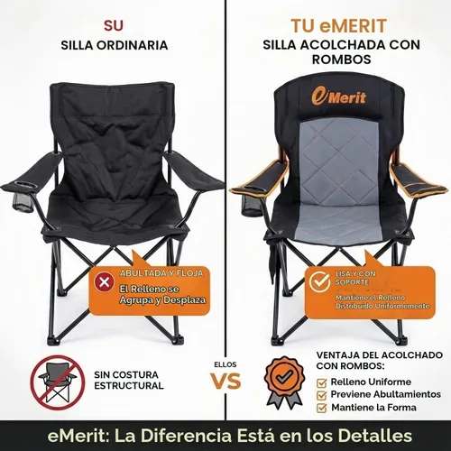 Vista 4 de EMERIT Silla de campamento, 350 libras, silla plegable cuádruple resistente con brazos, sillas plegables para exteriores con respaldo lumbar