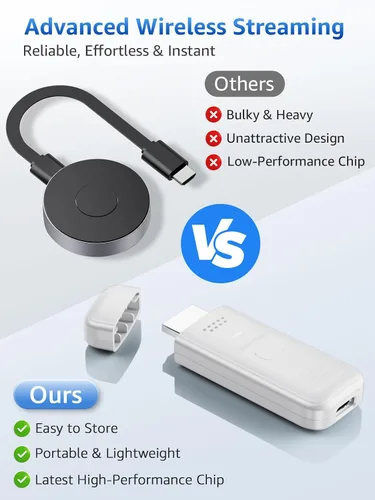 Vista 8 de Adaptador de visualización inalámbrico HDMI Dongle, iShare iOS extensor inalámbrico HDMI receptor, dispositivo de reflejo de pantalla Plug & Play