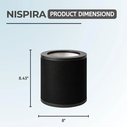 Vista 4 de Nispira TT-AP008 AP008 Filtro de repuesto para purificador de aire TaoTronics & Gukify AP008 2 en 1 con carbón activado HEPA que elimina el olor a