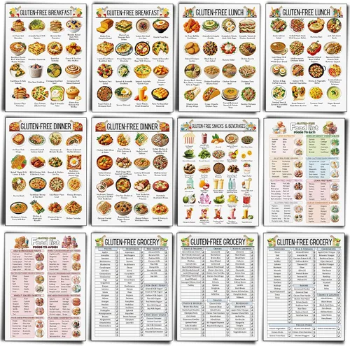 Vista 10 de Sinload 12 piezas de póster de dieta de alimentos para reflujo ácido, lista de dieta para ERGE, alimentos bajos en ácido, lista de compras