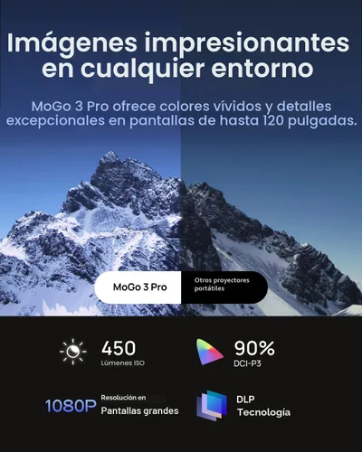Vista 6 de [Usado] XGIMI MoGo 3 Pro NUEVO Proyector para Exteriores con Soporte PowerBase, Batería de 2.5hrs, Google TV con Netflix con Licencia, Soporte