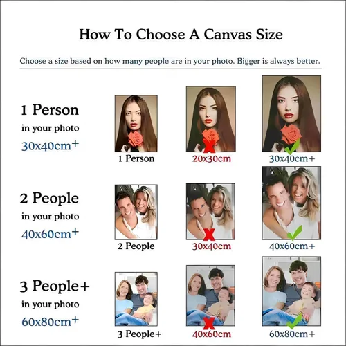 Vista 4 de Kit de pintura de diamantes personalizable, taladro completo para adultos, pintura de diamante 5D para bricolaje, foto personalizada, personaliza tu