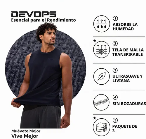 Vista 4 de DEVOPS - Paquete de 3 camisetas sin mangas para hombre, ajuste seco, para músculos, camiseta de entrenamiento Negro / Negro / Negro