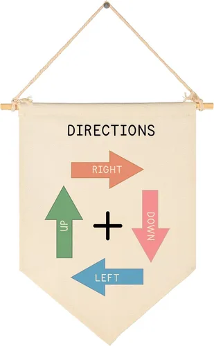 Vista 68 de Está Bien Cometer Errores - Banner de Educación en Salud Mental - Lona de Afirmaciones Positivas y Citas Decorativas para Maestros, Niños