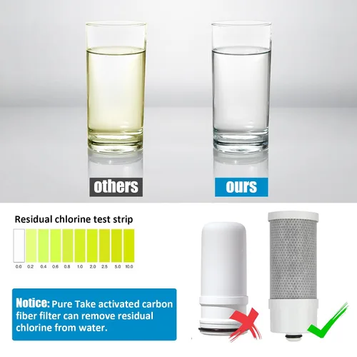 Vista 3 de Filtro de agua para grifo de fregadero, purificador de agua de montaje en grifo de 380 galones para fregadero de cocina, filtros de fibra de carbono