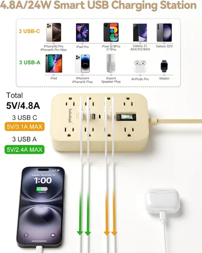 Vista 6 de Regleta de alimentación beige con puertos USB, cable de extensión plano de 5 pies, cable de extensión decorativo de 1625 W con 8 tomas de corriente