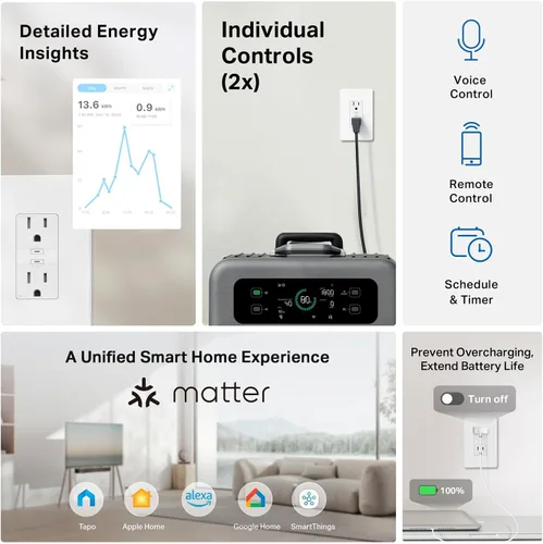 Vista 2 de TP-Link Tapo Smart Plug P210M, enchufe de pared empotrado Wi-Fi, compatible con Matter, monitoreo de energía, 15A/1800W Max, funciona con Alexa