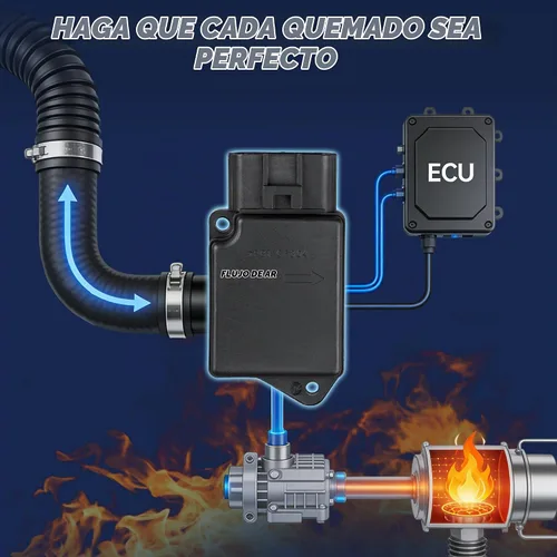 Vista 6 de MOSTPLUS 0280218207 Medidor de sensor de flujo de aire masivo de 5 pines, MAF compatible con Chevrolet Aveo Pontiac G3 1.6L 2009-2011