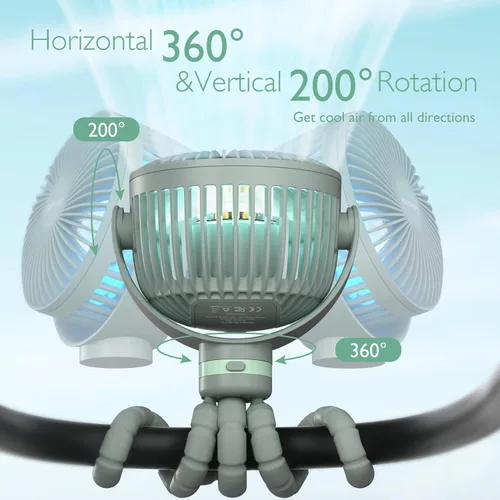 Vista 5 de Momcozy Ventilador portátil para cochecito de 8000 mAh, batería de 27 horas de duración desmontable de 4 velocidades de rotación de 360° con 2