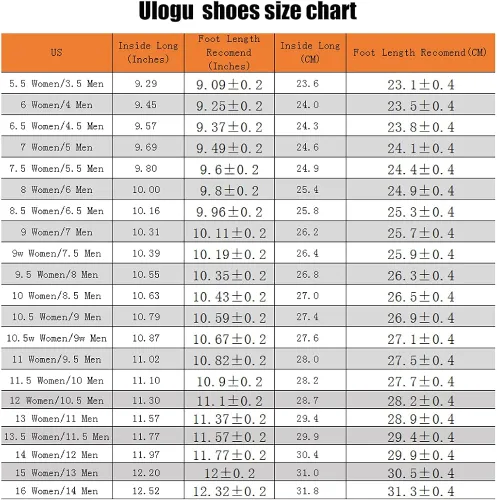 Vista 8 de ulogu Zapatos impermeables para hombres y mujeres, ligeros, antiaceite, antideslizantes, para servicio de alimentos, trabajo, zapatos deportivos