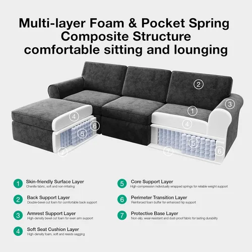 Vista 9 de Novilla Sofá modular de 108 pulgadas, sofás modulares modulares para sala de estar y dormitorio, funda extraíble de chenilla, sofá nube con soporte