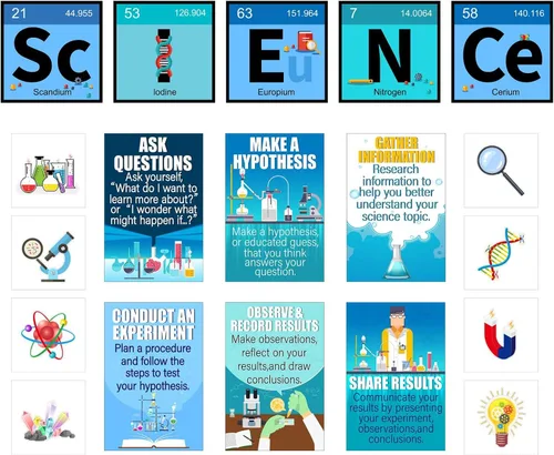 Vista 10 de Zonon Juego de 27 tablones de anuncios de ciencia, carteles laminados de científicos, decoración de aula, pancartas, decoración de pared