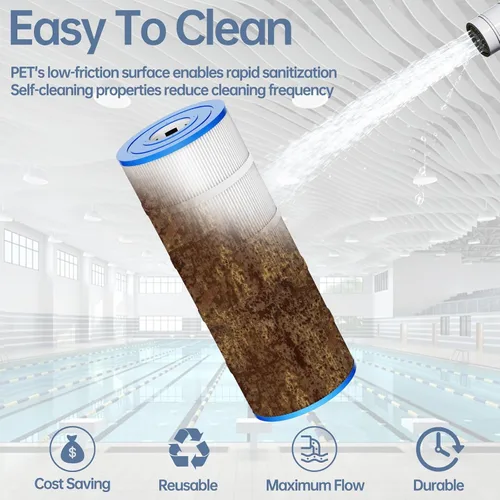 Vista 5 de Cartucho de filtro de piscina C1200 compatible con Hayward CX1200RE, Unicel C-8412, Ultra-B2, Pleatco PA120, Filbur FC-1293, Clearwater II 125