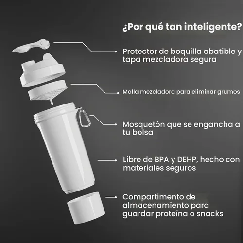 Vista 2 de Botella agitadora de proteínas Smartshake para mezclas de proteínas - Paquete de 4 - 13.5 onzas Vasos agitadores para batidos de proteínas SLIM
