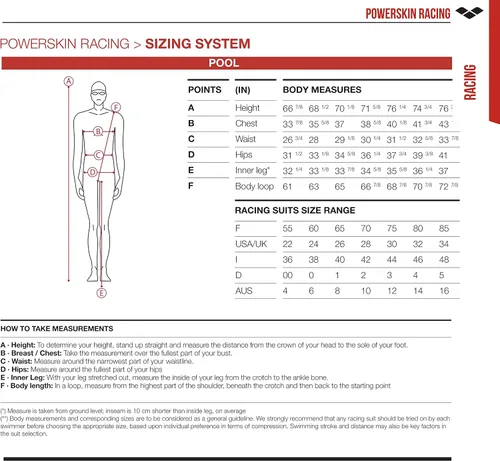 Vista 7 de ARENA Powerskin ST 2.0 - Traje de baño de competición para hombre