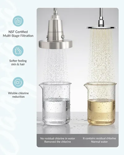 Vista 3 de SANYCASA Cabezal de Ducha Filtrado para Agua Dura, Elimina el Cloro y Metales Pesados, Filtro KDF-55 para Cabello y Piel Más Saludables, Protege