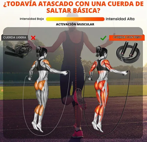 Vista 4 de KUTIZE Cuerda de saltar, cuerda de saltar pesada para hombres y mujeres, cuerdas de saltar pesadas ajustables de 1 libra, adecuada para boxeo