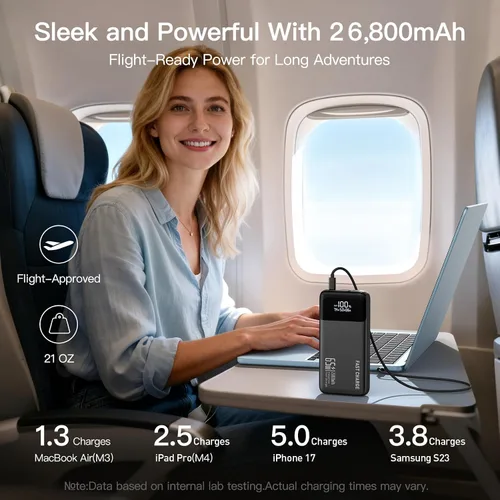 Vista 7 de Banco de energía cargador portátil para laptop 2025, 26800mAh 65W compacto USB C banco de energía para laptop, PD QC carga rápida paquete de batería