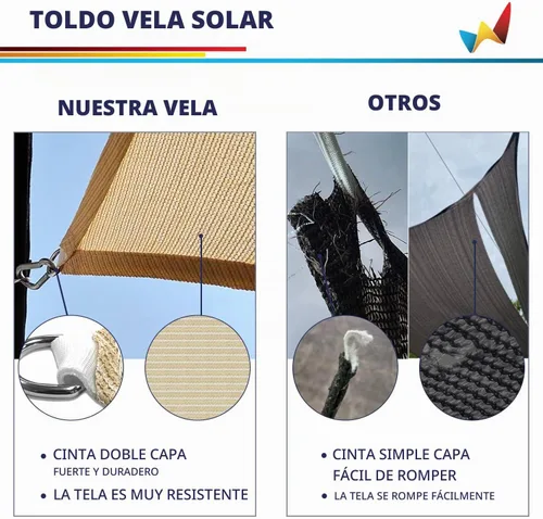 Vista 4 de Windscreen4less - Toldo rectangular de 8 x 12 pies para exteriores, bloquea los rayos ultravioleta, para patio trasero, porche, pérgola, terraza